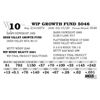Image 1 : WIP GROWTH FUND 5046