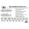 Image 1 : WIP GROWTH FUND 5127