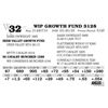 Image 1 : WIP GROWTH FUND 5128