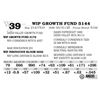 Image 1 : WIP GROWTH FUND 5144