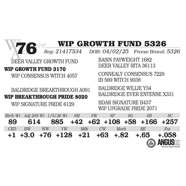 WIP GROWTH FUND 5326