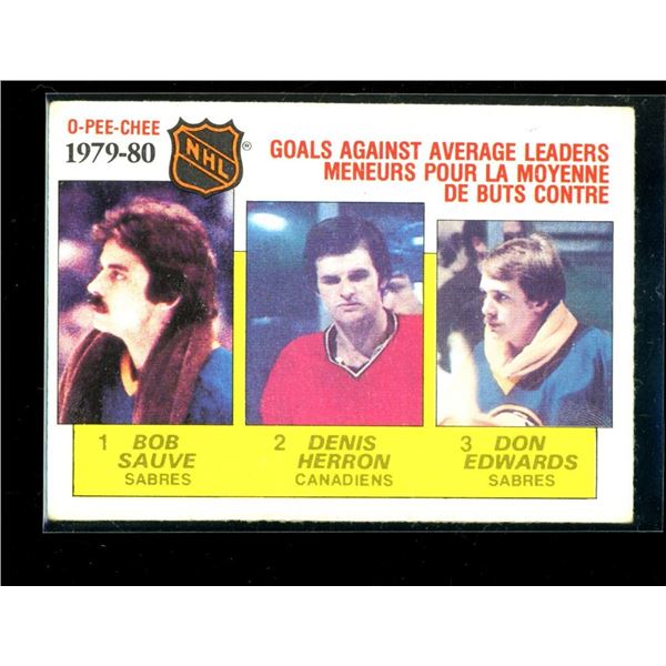 1980-81 O-Pee-Chee #166 Goals Against Avg./Leaders/Bob Sauve (1)/Denis Herron (2)/Don Edwards (3)