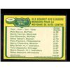 Image 2 : 1980-81 O-Pee-Chee #166 Goals Against Avg./Leaders/Bob Sauve (1)/Denis Herron (2)/Don Edwards (3)