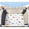 Image 4 : Lot of 1 Pack n' Play/Playpen 3-Inch Mattress Pad; New Sealed! Fits all Standard Playpens (38x26in)