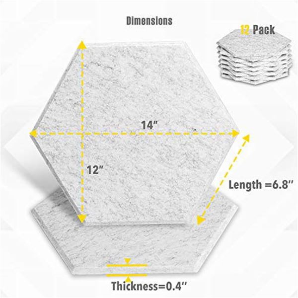 Lot of 1 Multi-Pack of Acoustic Foam Sound-Deadening/Soundproof Panels - 12PCS