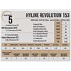 Image 1 : Hyline Revolution 153
