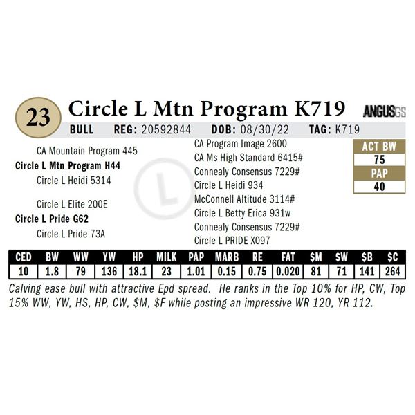 Circle L Mtn Program K719