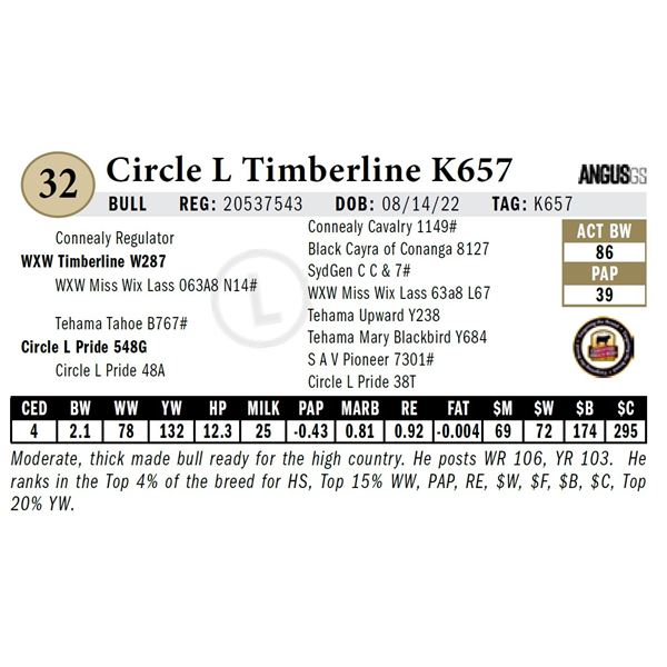 Circle L Timberline K657