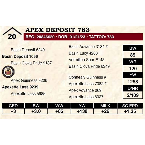 Apex Deposit 783