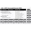 Image 1 : SITZ Accomplishment 588L