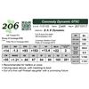 Image 1 : Connealy Dynamic 075C