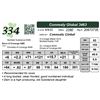 Image 1 : Connealy Global 3463