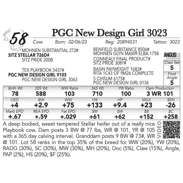 PGC New Design Girl 3023