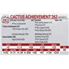 Image 1 : Cactus Achievement 263