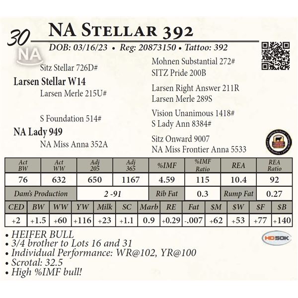 NA Stellar 392