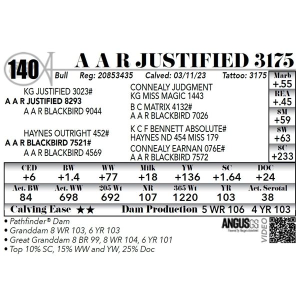 A A R JUSTIFIED 3175