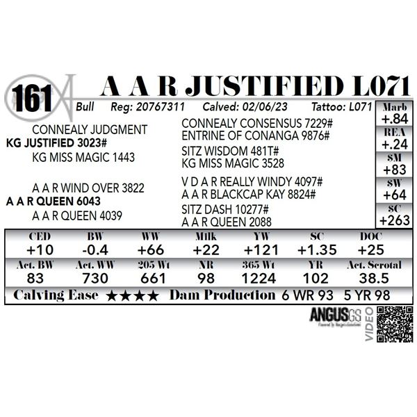 A A R JUSTIFIED L071