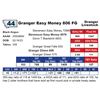 Image 1 : Granger Easy Money 806 FG