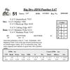 Image 1 : Big Dry-JDM Panther L47