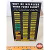 Image 2 : Counter Top Fuse Display "BUSS FUSES" (Tin) (Variety) (52 Packs - Some are Empty) (9-1/2"H x 6-1/4"W