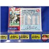 Image 2 : 1992 POST MLB Cards (UNOPENED PACK) (SEE PICS!)