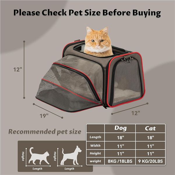 NEW PETFIT PET CARRIER - WASHABLE MAT AND EXTRA