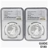 Image 1 : 2023 [2] G.Britain Â£2 Britannia 2oz. SILV NGC MS68