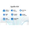 Image 2 : NEW APOLLO DKSCU 630 HEPA AIR PURIFIER