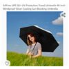 Image 1 : Umbrella