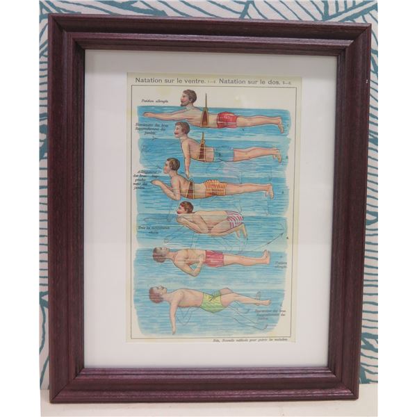 Swimming Strokes 1890's Engraving, Framed, 9.5"x12"