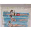 Image 2 : Swimming Strokes 1890's Engraving, Framed, 9.5"x12"