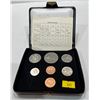 Image 1 : 1979 Canadian RCM Double Penny Specimen Set