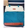 Image 2 : Lot of 1 Srybem Convertible Laptop tote Bag/Backpack - 16 inch - Waterproof - Teal