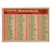 Image 2 : St Louis Cardinals 1959 Team Photo & Checklist Topps Card #223