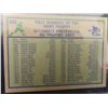 Image 2 : O-Pee-Chee Wayne Gretzky Signed Card NO Certificate