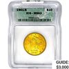 1901-S $10 Gold Eagle ICG MS63
