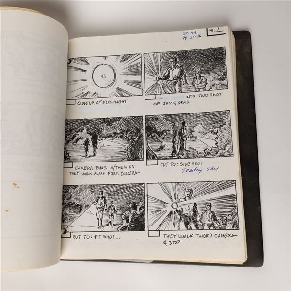 Critters (1986) - Film Production Bible