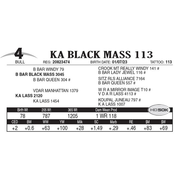 KA Black Mass 113