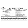 Image 1 : KA Timeless 423