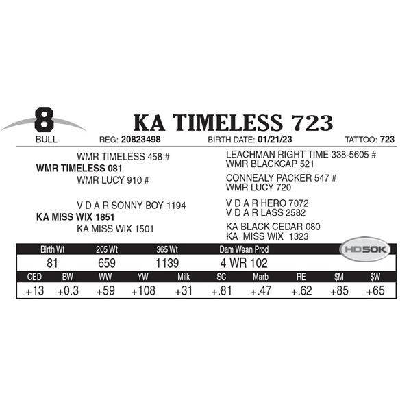 KA Timeless 723