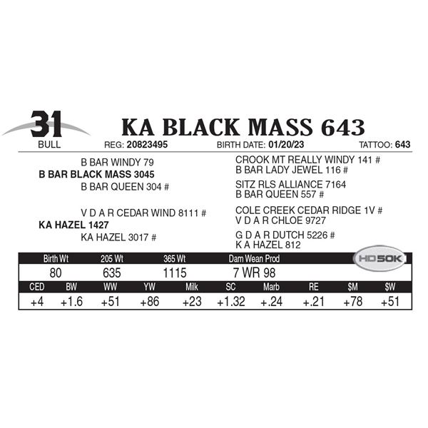 KA Black Mass 643