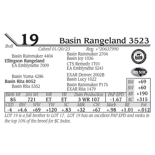 Basin Rangeland 3523