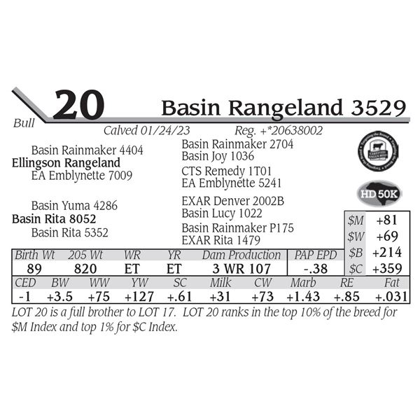 Basin Rangeland 3529