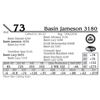 Image 1 : Basin Jameson 3180