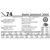 Image 1 : Basin Jameson 3066