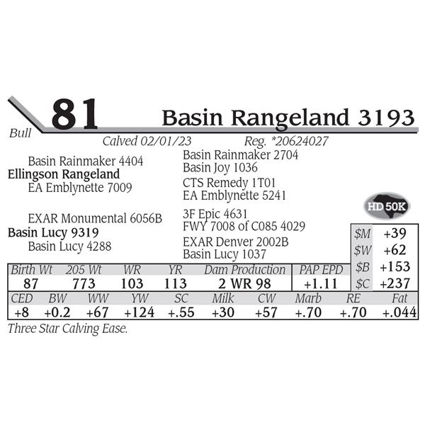 Basin Rangeland 3193