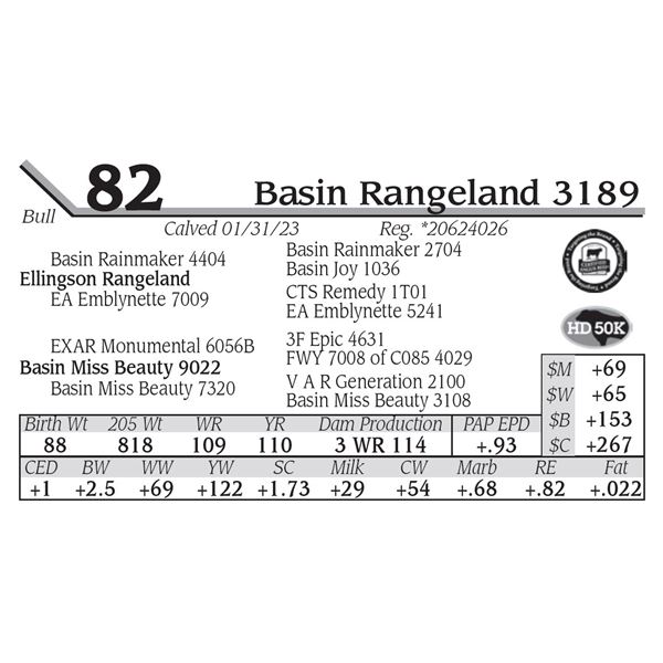 Basin Rangeland 3189