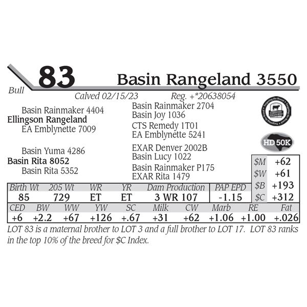 Basin Rangeland 3550