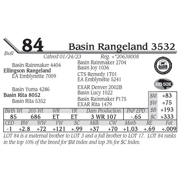 Basin Rangeland 3532