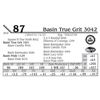 Image 1 : Basin True Grit 3042